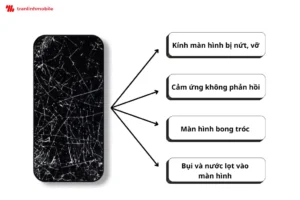 Khi nào thì cần thay kính cảm ứng iPhone X?
