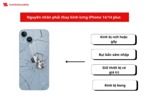 Tại sao phải thay kính lưng iPhone 14? 
