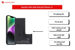 Dấu hiệu cho thấy pin hỏng 